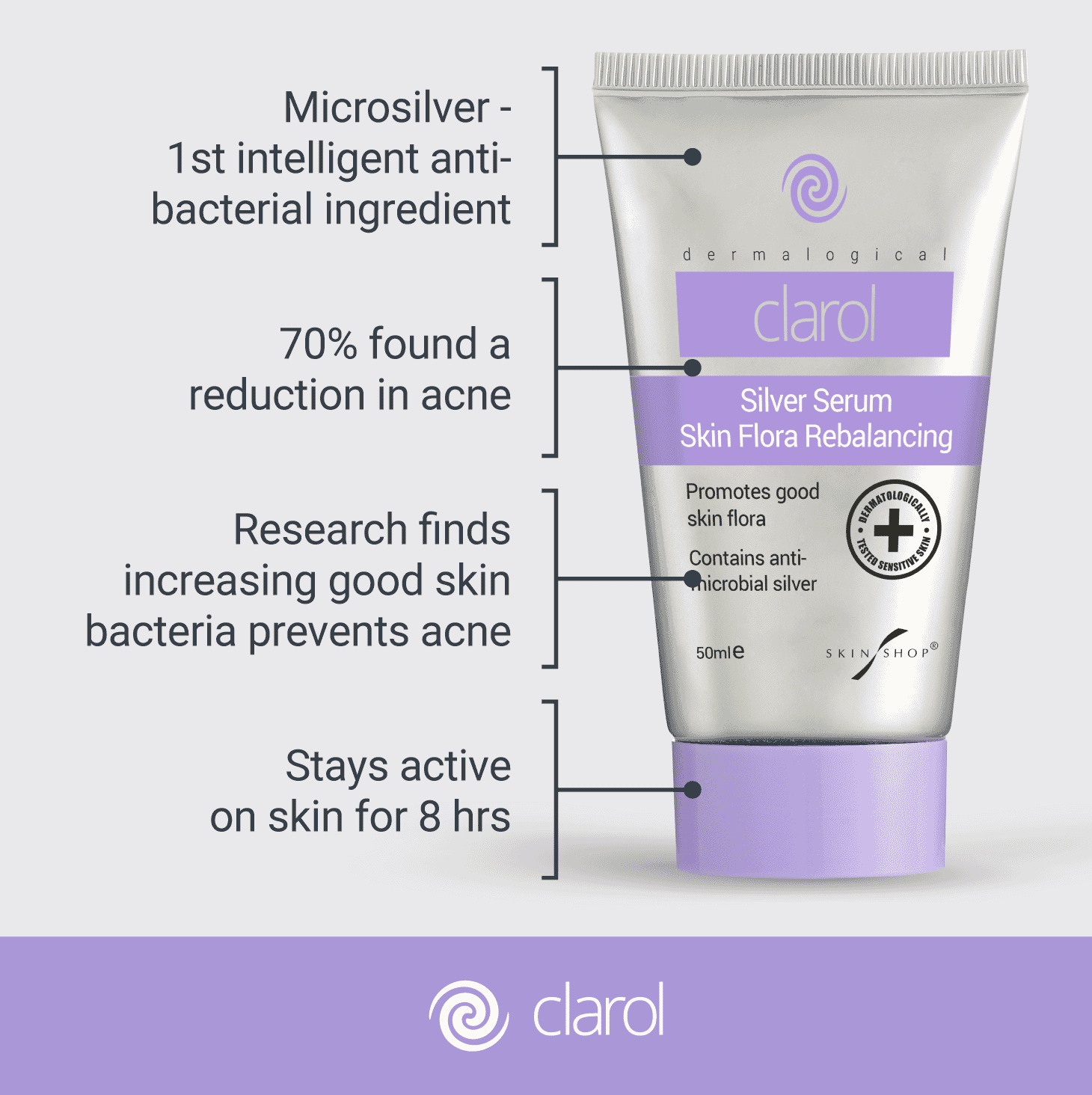 Are you looking for solutions for menopausal acne?